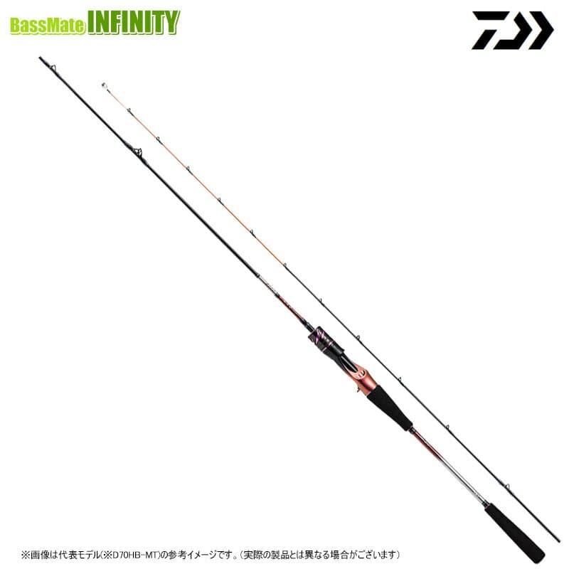 Daiwa 21 Kohga Air K65XHB-MT-N