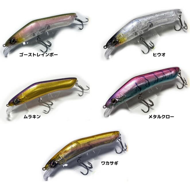 Mibro Guppy 110 High Speed