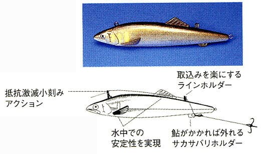 ダイワ(Daiwa)　速攻友ルアーSP　ホログラム鮎　　【釣具　釣り具】