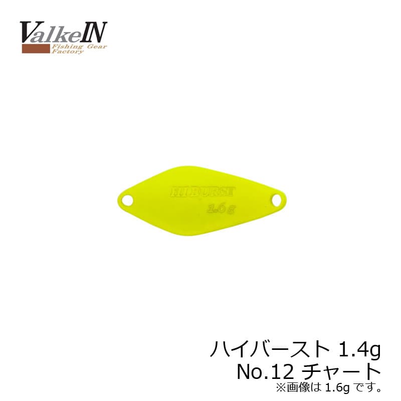 DUO High Burst 1.4g No12 Chart