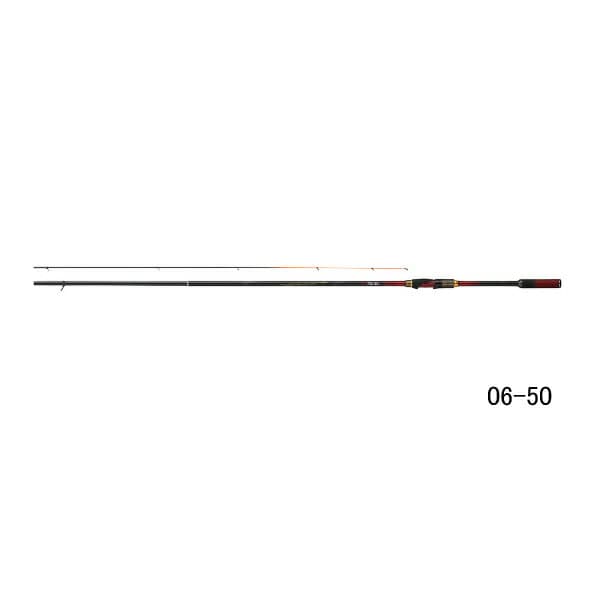 Daiwa Ginro Power Torque 1.2-53 J
