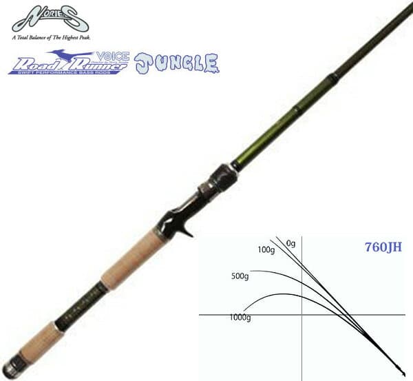 Nories Road Runner Voice Jungle 760JH Jungle Stick  | 2 Piece Telescopic Baitcasting