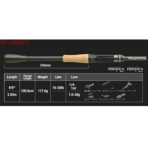 Jackall Revoltage RV II-C68MH/2