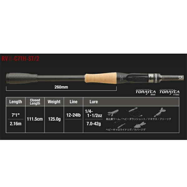 Jackall Revoltage RV II-C71H-ST/2