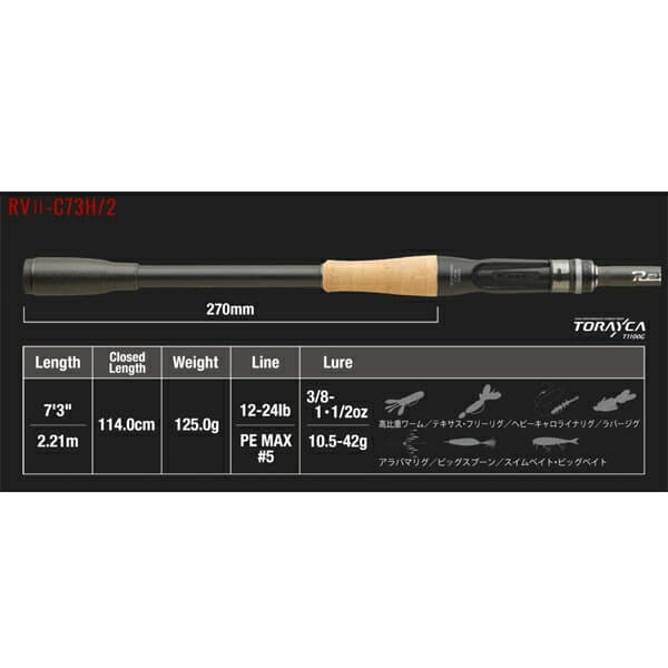 Jackall Revoltage RV II-C73H/2