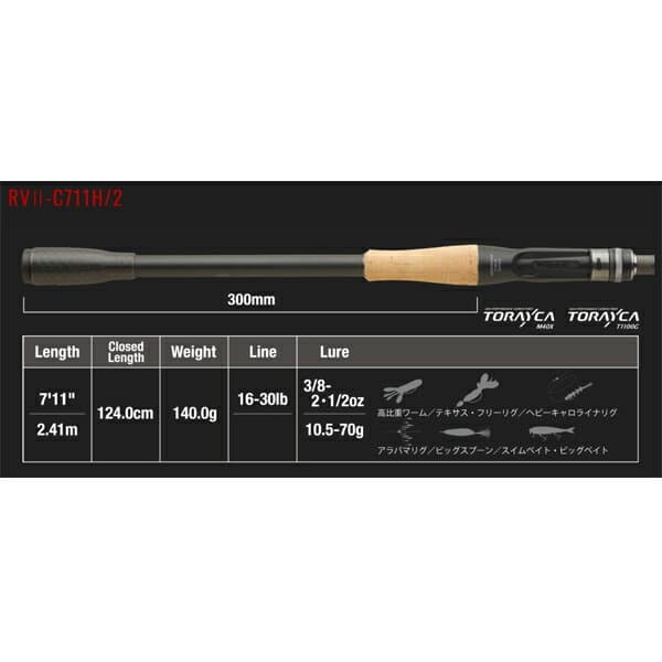 Jackall Revoltage RV II-C711H/2