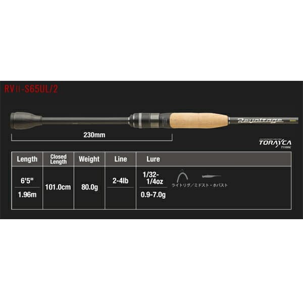 Jackall Revoltage RV II-S65UL/2