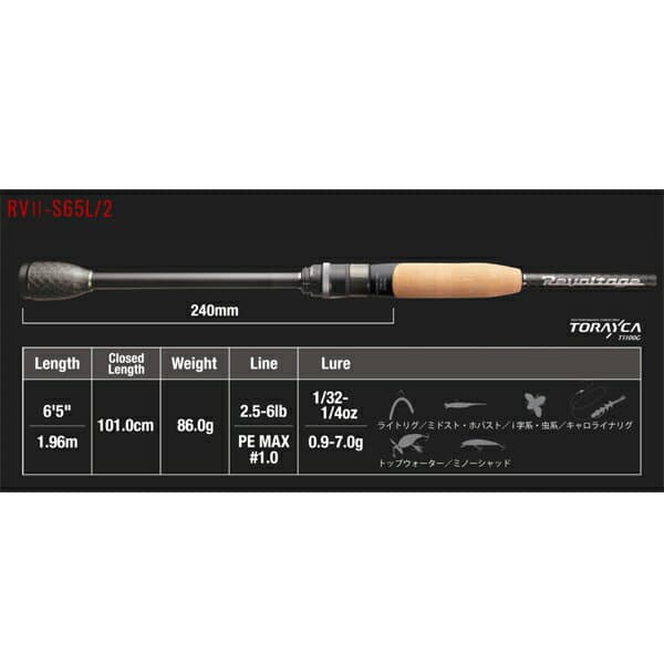 Jackall Revoltage RV II-S65L/2