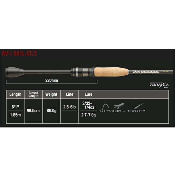 Jackall Revoltage RV II-S61L-ST/2
