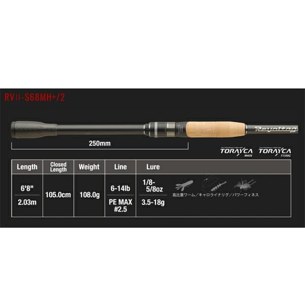 Jackall Revoltage RV II-S68MH+/2